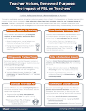 Foundations Teacher Spotlights